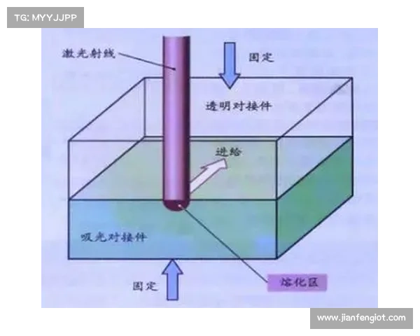 电焊辐射病的治疗方法 电焊辐射病的治疗方法