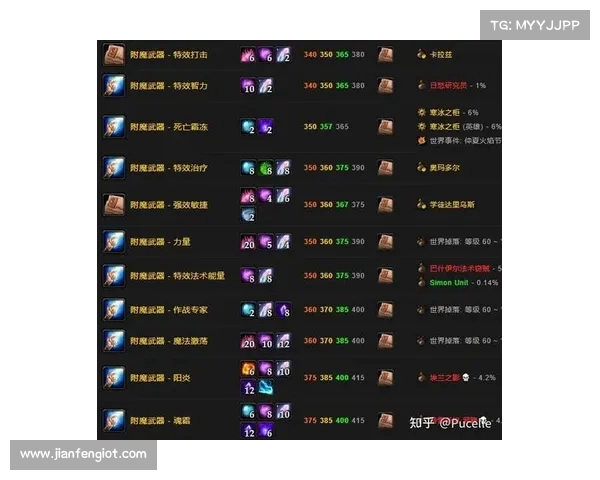 魔兽世界怀旧服猎人武器附魔指南 魔兽世界怀旧服猎人武器附魔指南